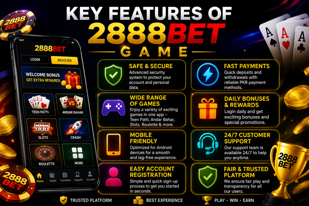 2888bet game